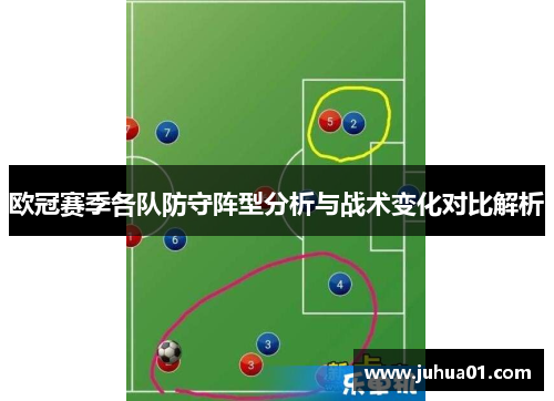 欧冠赛季各队防守阵型分析与战术变化对比解析